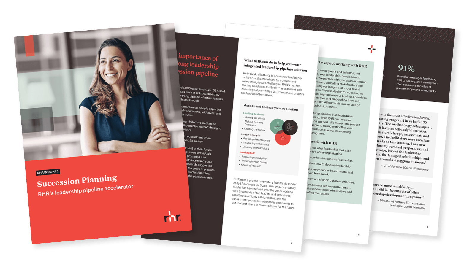 Cover and inside pages of a succession planning guide titled “Succession Planning: RHR’s leadership pipeline accelerator” focused on leadership development, talent pipelines, and future executive readiness.