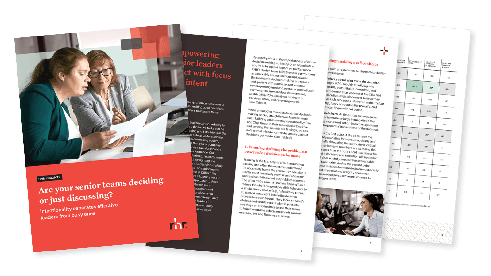 Cover and inside pages of a leadership decision-making guide titled “Are your senior teams deciding or just discussing?” focused on executive team effectiveness, strategic decision-making, and organizational alignment.